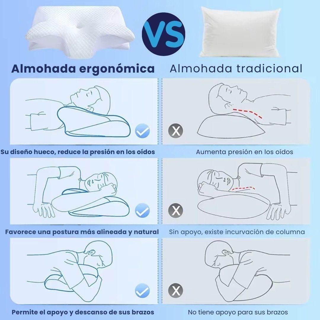 Almohada Ergonómica Decouse™ - Decouse